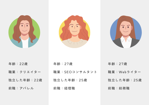 INTJ 会社員に向かない