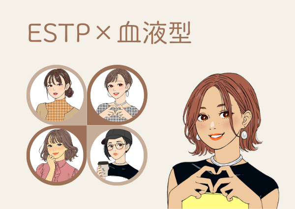 MBTI 血液型