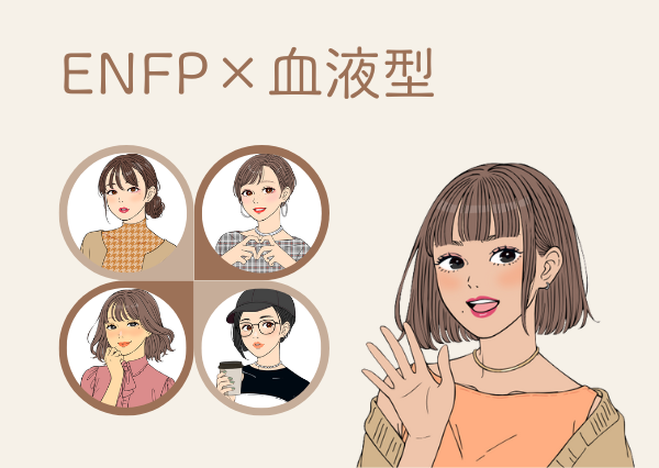 MBTI 血液型