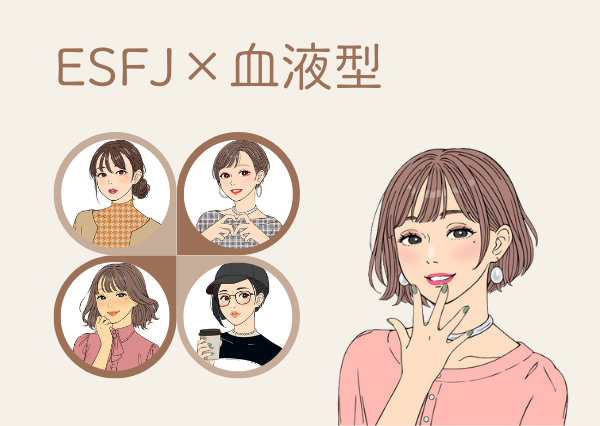 MBTI 血液型