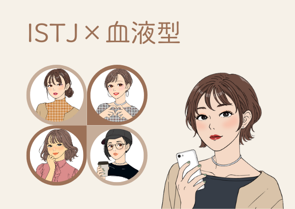 MBTI 血液型