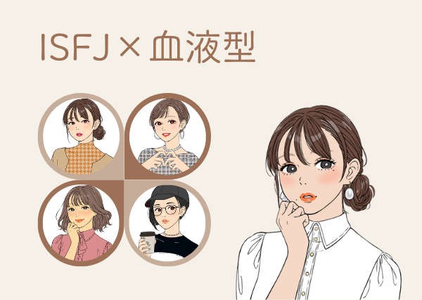 MBTI 血液型
