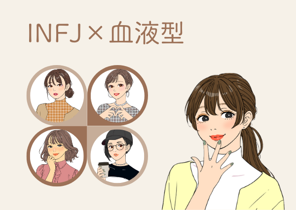 MBTI 血液型