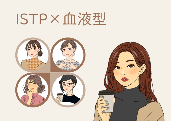 MBTI 血液型