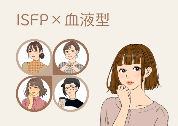 MBTI 血液型