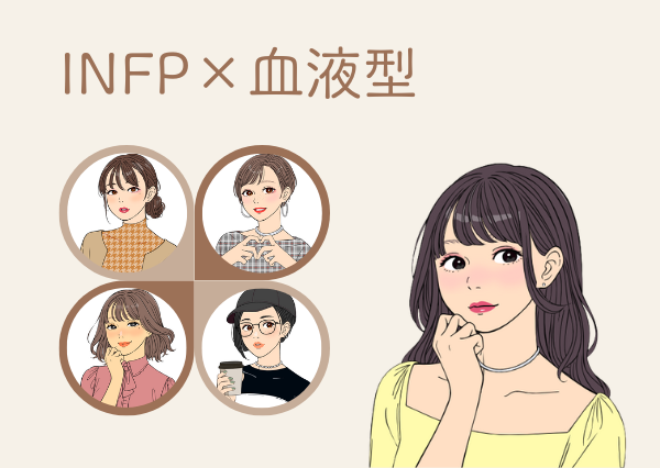 MBTI 血液型