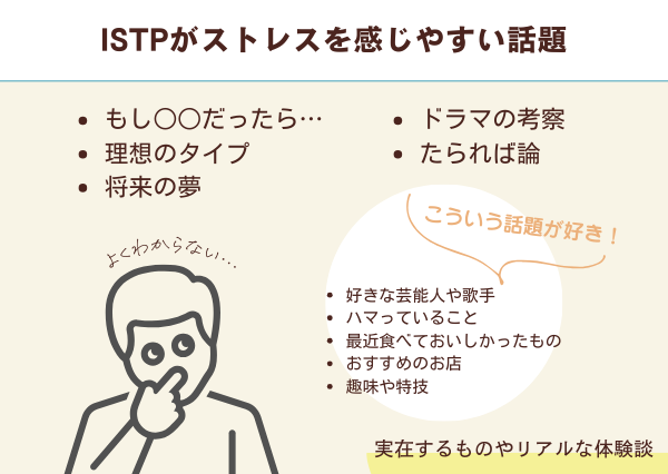ISTP ストレスに強い