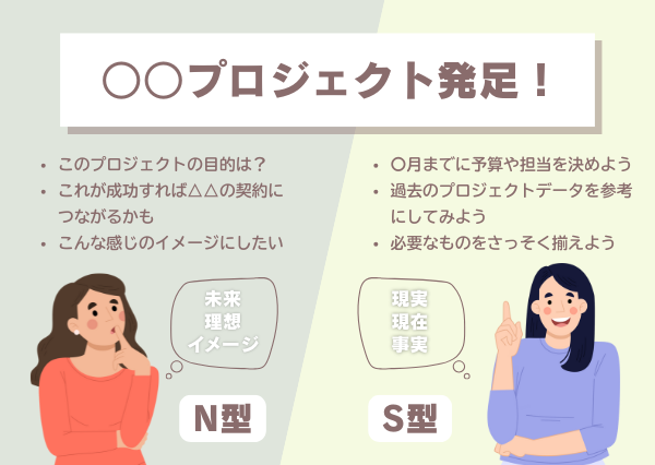 MBTI N S 違い