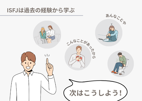 ISFJ INFJ 違い