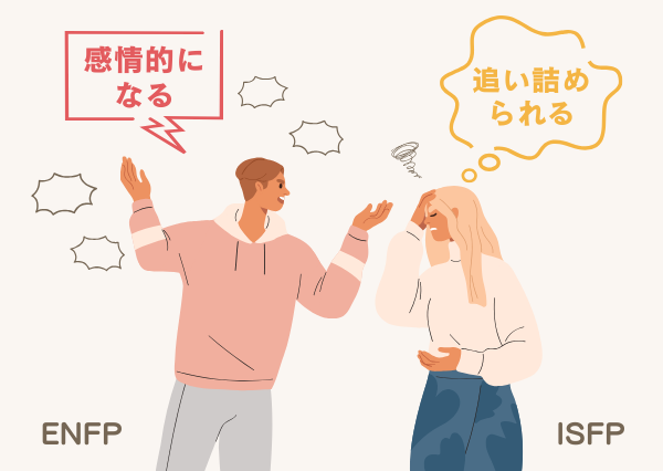 ENFP　ISFP　相性