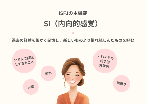 ISFJ ENFJ 相性