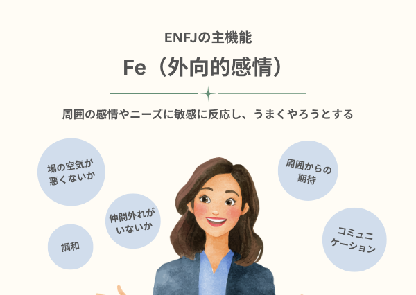 ISFJ ENFJ 相性