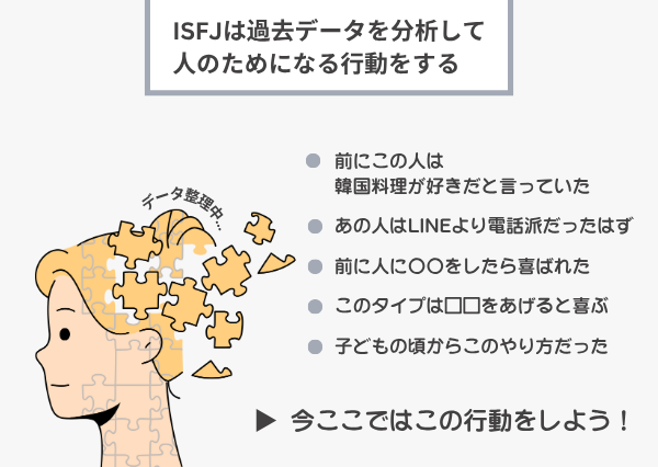 ISFJ INFJ 違い