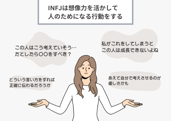 ISFJ INFJ 違い
