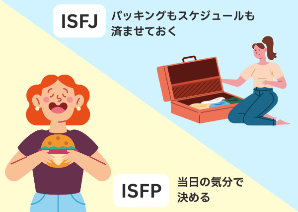 ISFJ ISFP 違い