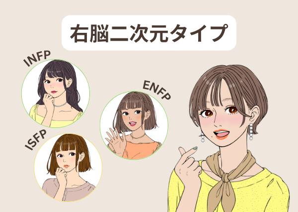 MBTI 脳タイプ