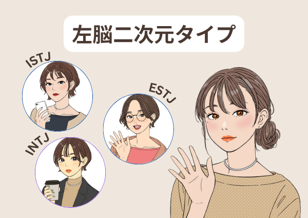 MBTI 脳タイプ