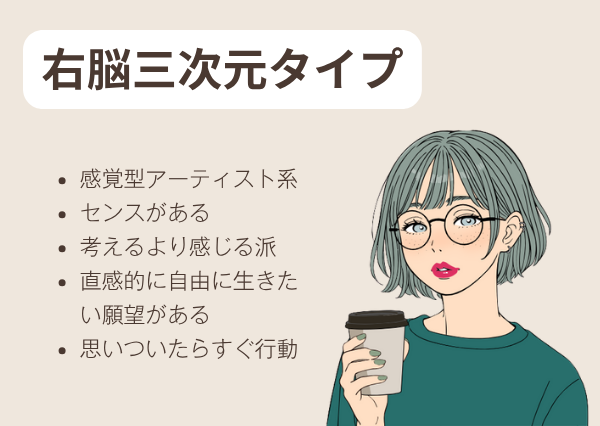 MBTI 脳タイプ