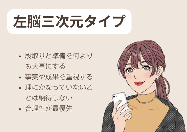MBTI 脳タイプ