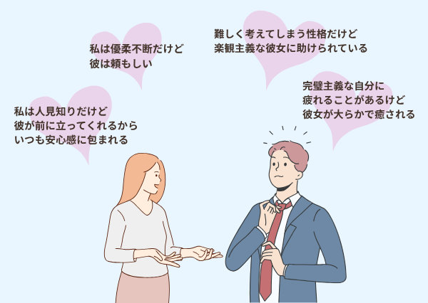 MBTI 相性 見分け方