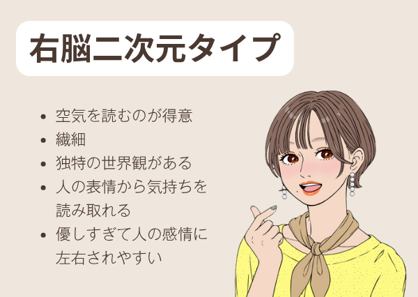 MBTI 脳タイプ