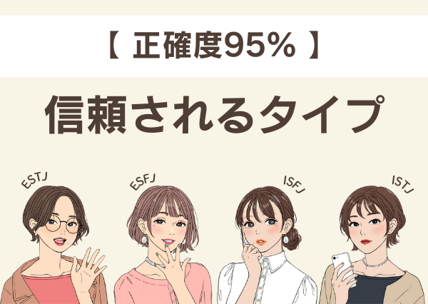 MBTI 時間にルーズ