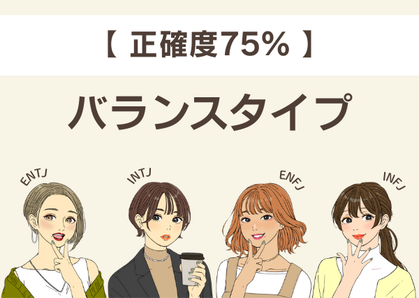MBTI 時間にルーズ