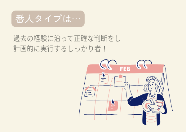 MBTI 番人