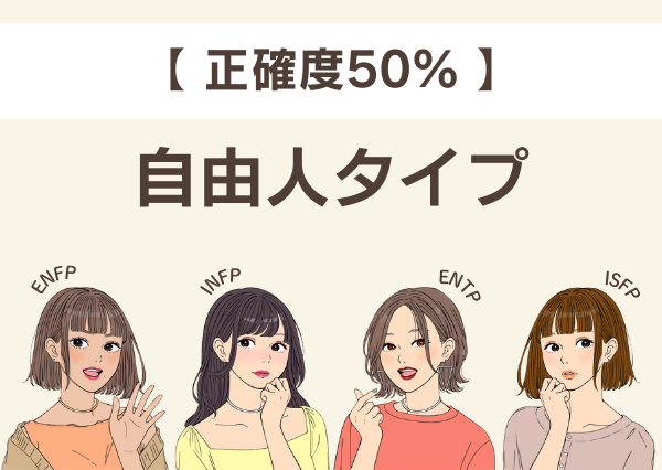 MBTI 時間にルーズ