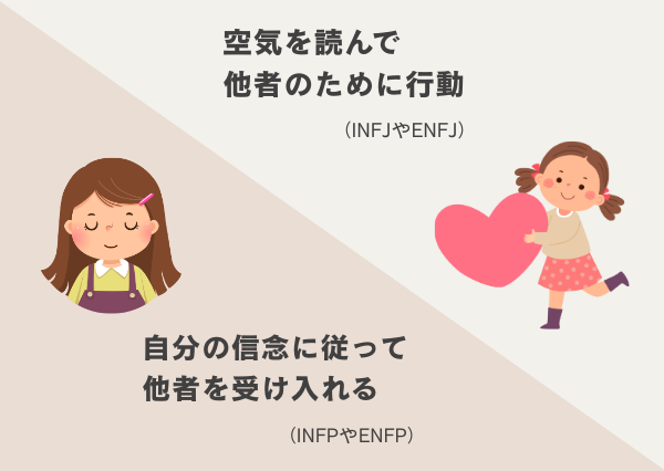 MBTI 外交官タイプ