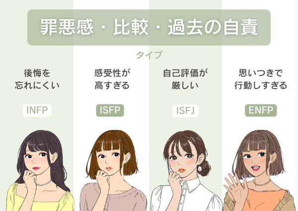 MBTI 自己肯定感が低い