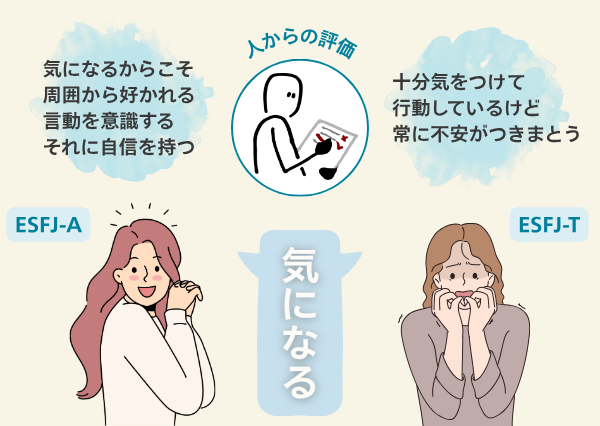 esfj t 特徴