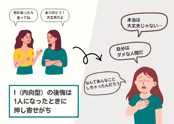 MBTI 後悔しやすい