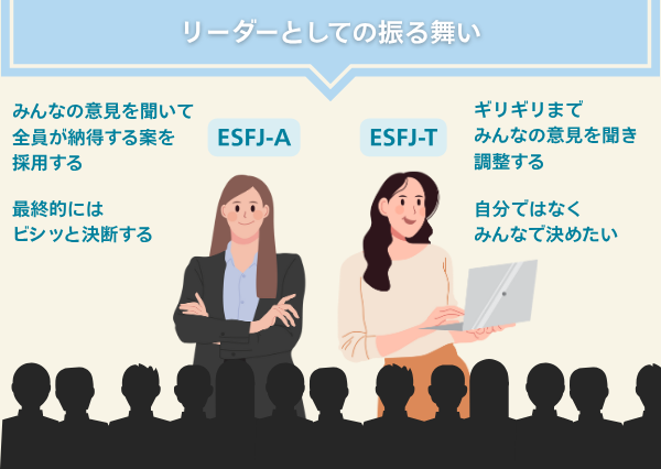 esfj t 特徴