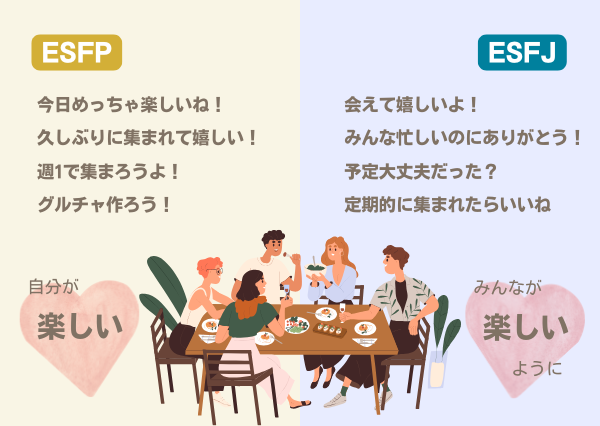 ESFP ESFJ 違い