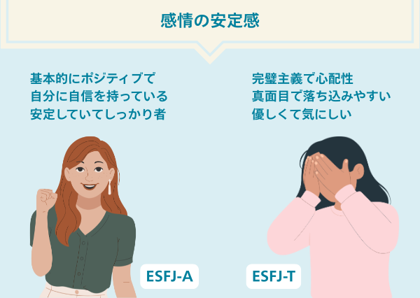 esfj t 特徴