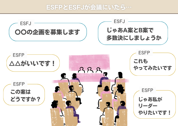 ESFP ESFJ 違い
