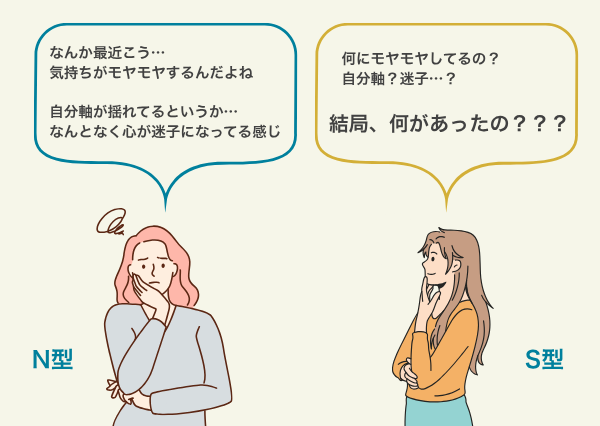 MBTI N S 違い