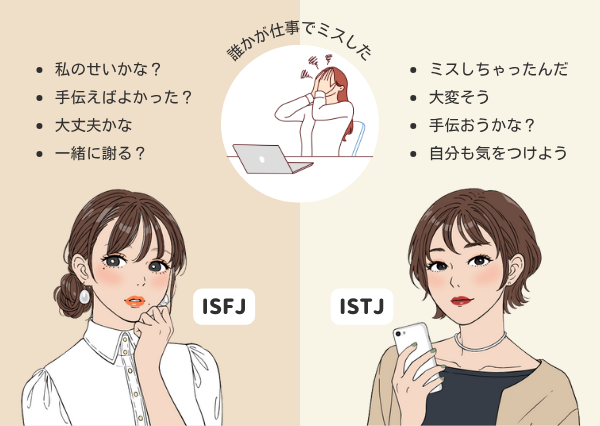 ISFJ メンタル弱い