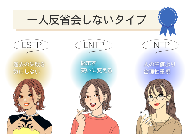一人反省会 MBTI
