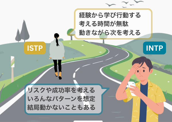 MBTI N S 違い