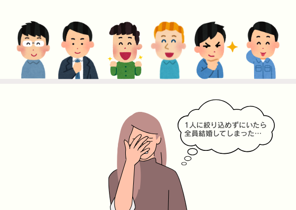 MBTI 後悔しやすい