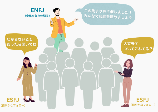 MBTI N S 違い