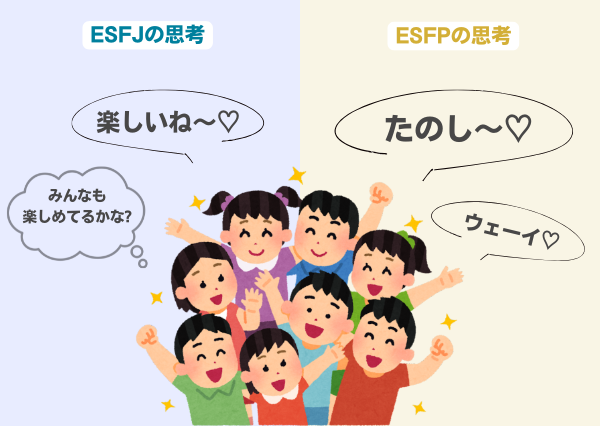 ESFP ESFJ 違い