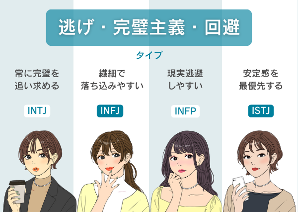 MBTI 自己肯定感が低い