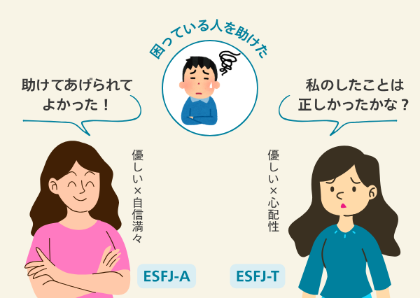 esfj t 特徴