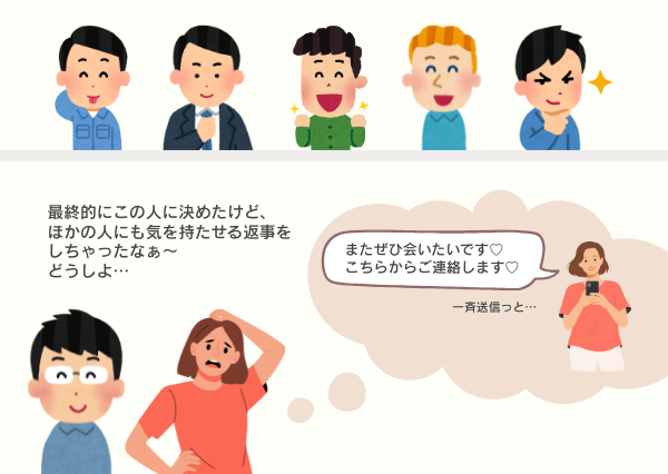 MBTI 後悔しやすい
