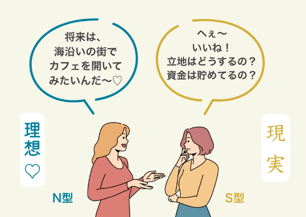 MBTI N S 違い