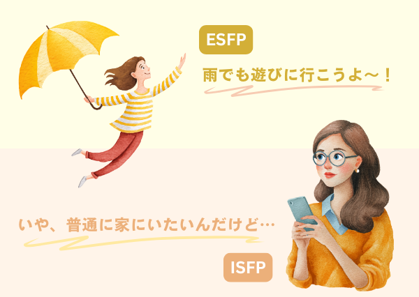 ISFP ESFP 相性