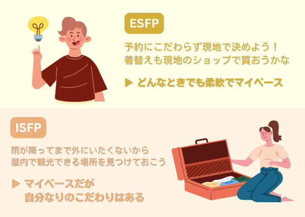 ISFP ESFP 相性
